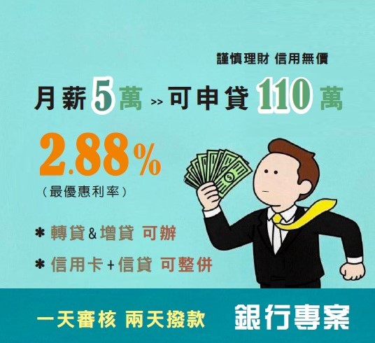 原版貸款方案說明圖,與首頁幻燈片相同